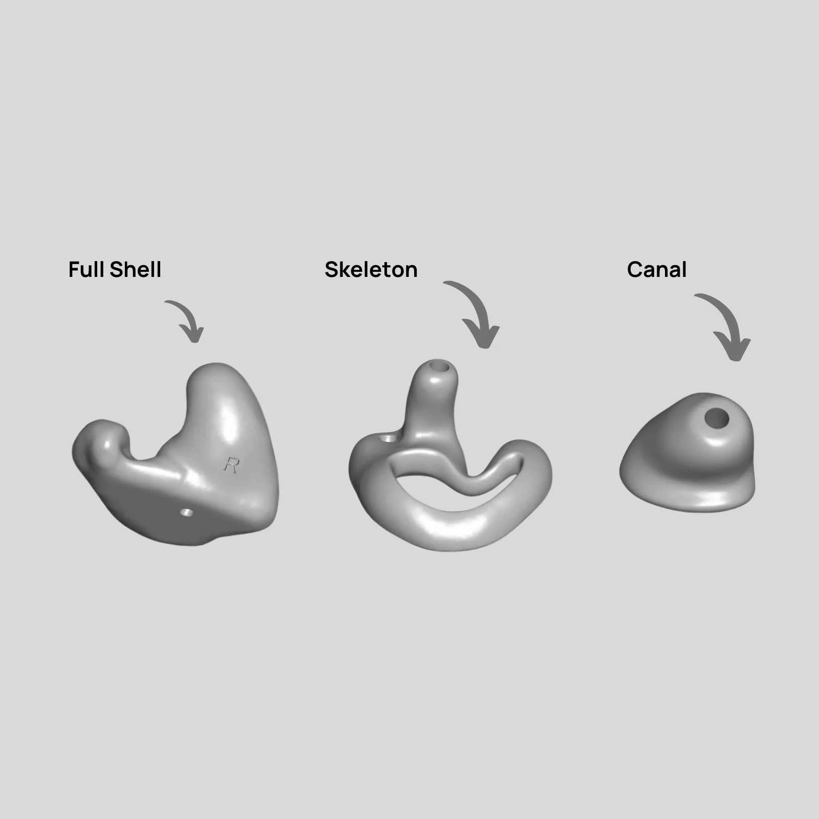 Sennheiser Medium Domes